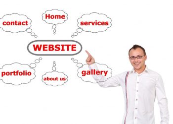 The Key Elements of a Highly Effective Website Design