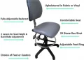 Why Ergonomic Lab Chairs Are Crucial for Health in Research Settings
