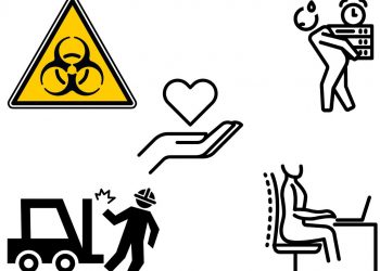 hazards in workplace