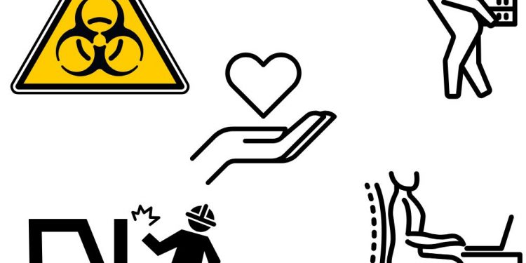 hazards in workplace