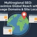 Mutliregional SEO for sites having similar content at different site location