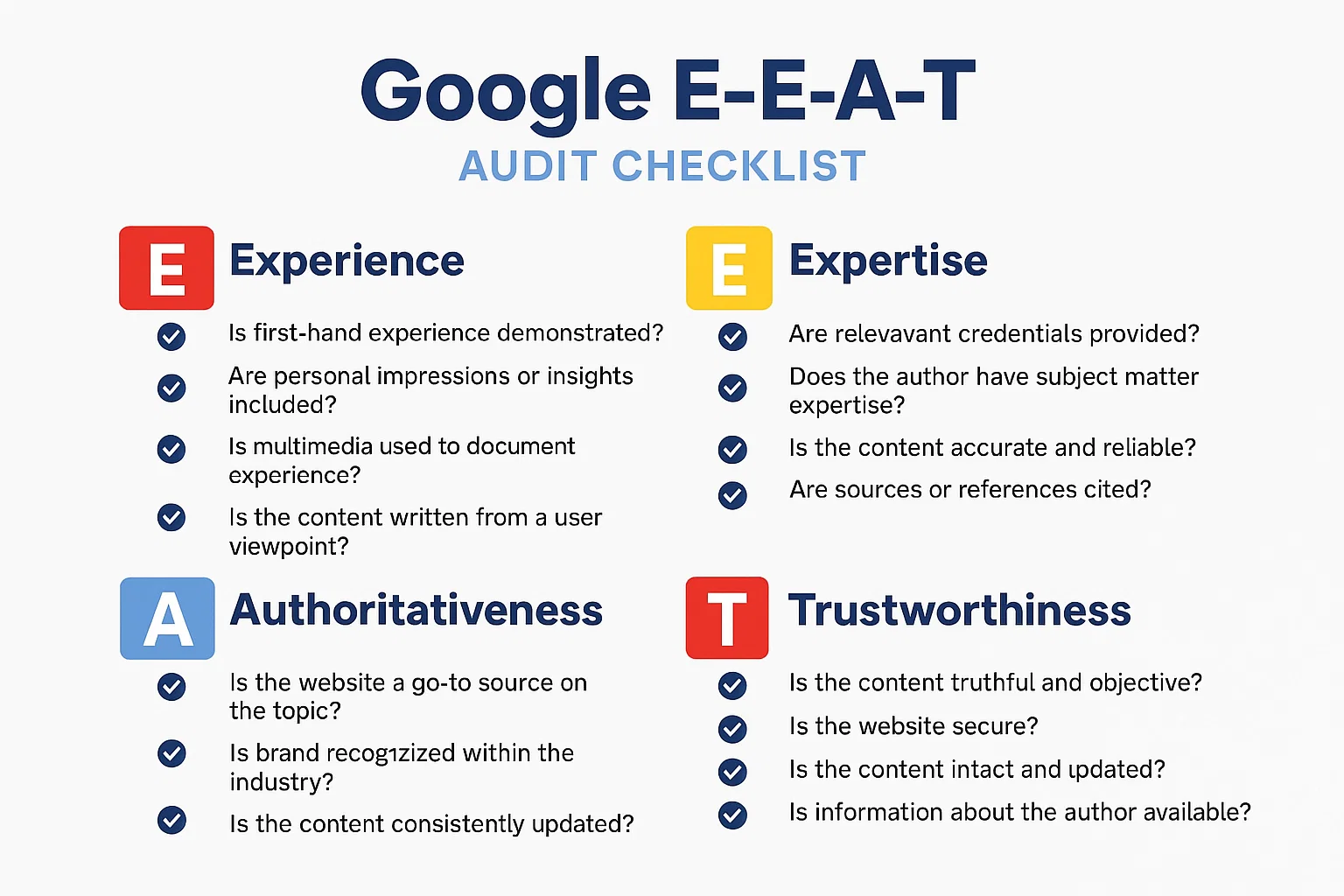 Google EEAT Framework checklist